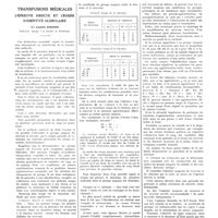 1029 - Page 1003 - Travaux originaux. Transfusions médicales. L'épreuve directe et croisée d'identité globulaire. Par Camille Simonin...