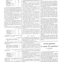 1161 - Page 1135 - Travaux originaux. Étude statistique sur l'étiologie de la méningite tuberculeuse. Par MM. Pierre Nobécourt... et Sotirios B. Briskas... / Quelques remarques sur le cancer de l'oesophage. Par Jean Guisez