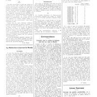 1170 - Page 1144 - Chroniques, variétés et informations. L'hôpital psychiatrique de Matsuzawa / La médecine à travers le monde. Colombie / Yougoslavie / Correspondance. L'hérédité, dans la maladie de Lobstein, obéit bien aux règles de Mendel [E. Apert] / Livres nouveaux. Chirurgie des glandes parathyroïdes, par J. Braine et R. Rivoire... (Masson et Compagnie)...