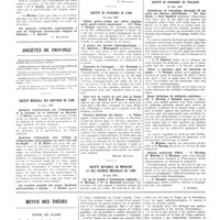 1222 - Page 1196 - Sociétés de Paris. Société médico-chirurgicale des hôpitaux libres. 3 juin 1937 / Sociétés de province / Société médicale des hôpitaux de Lyon. 8 juin 1937 / Société de chirurgie de Lyon. 10 juin 1937 / Société nationale de médecine et des sciences médicales de Lyon. 9 juin 1937 / Société de chirurgie de Toulouse. 29 mai 1937 / Revue des thèses. Thèse de Paris. Pierre Desvignes. Le syndrome de compression du nerf optique intracrânien (Amédée Legrand, édit), Paris, 1937 [H. Schaeffer]