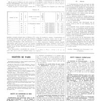 1288 - Page 1262 - Travaux originaux. Sur l'existence d'une hormone hémopoïétique dans l'hypophyse. Par J. Flaks, I. Himmel et A. Zlotnik / Sociétés de Paris / Société des chirurgiens de Paris. 18 juin 1937 / Société française d'hématologie. 5 juillet 1937