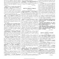 1294 - Page 1268 - Sociétés de province. Réunion médico-chirurgicale des hôpitaux de Lille. 28 juin 1937 / Société de médecine de Marseille. 23 juin 1937 / Société de chirurgie de Toulouse. 25 juin 1937