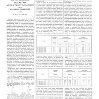 1317 - Page 1291 - Travaux originaux. Sur le mécanisme de l'action anti-streptococcique de la sulfamido-chrysoïdine. Par MM. P. Gley et A. Girard