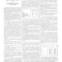 1349 - Page 1323 - Travaux originaux. Foie et glutathion. Par MM. Léon Binet, Georges Weller et Henri Goudard