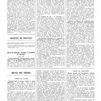1358 - Page 1332 - Sociétés de Paris. Société d'oto-rhino-laryngologie de Paris. 24 juin 1937 / Sociétés de province / Société de médecine, chirurgie et pharmacie de Toulouse. Juillet 1937 / Revue des thèses. Thèse de Paris. Christian Paul. Le groupe familial en milieu tuberculeux. - Paris, 1936 [G. Poix] / Thèse de Toulouse. Charles Caussé. Les internements évitables (Boisseau, édit), Toulouse, 1937 [H. Schaeffer]