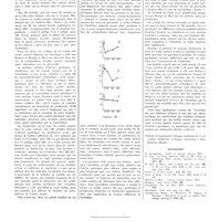 1464 - Page 1438 - Travaux originaux. Le métabolisme des acides aminés dans les ulcères gastro-duodénaux. Par Karel Herfort / Bibliographie