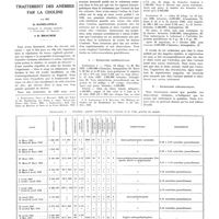 1533 - Page 1507 - Travaux originaux. Traitement des anémies par la choline. Par MM. D. Danielopolu... et R. Braumer