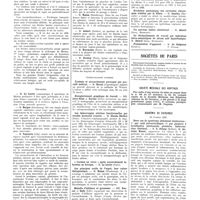 1556 - Page 1530 - Xe Congrès de l'association des gynécologues et obstétriciens de langue française (Paris, 30 septembre, 1er-2 octobre 1937). Troisième question à l'ordre du jour. Deuxième partie. Traitement des fistules vésico-vaginales / Communications diverses. Toxémie et accouchement provoqué par procédé médical / Enregistrement graphique du travail / Les hémorragies utérines fonctionnelles par trouble hormonal ovarien / Les principes actifs de l'ergot, leur valeur thérapeutique / Maladie d'Addison et grossesse / Traitement de l'éclampsie par le rectanol / A propos de la séparation de la mère et de l'enfant / Evolution anatomique des cervicites chroniques traitées par le filhos / Sociétés de Paris / Société médicale des hôpitaux / Académie de chirurgie. 20 octobre 1937