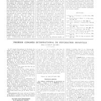 1569 - Page 1543 - Travaux originaux. La vitamine antirachitique et l'irradiation des produits alimentaires. Par le Prof. A. Fleisch... / Bibliographie / Premier congrès international de psychiatrie infantile (Paris, 14 juillet-1er août 1937) / Les bases neuro-physiologiques de la psychiatrie infantile / Psychiatrie générale