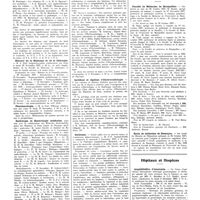 1626 - Page 1600 - Chroniques, variétés et informations. Université de Paris. Chimie médicale / Histoire de la médecine et de la chirurgie / Pharmacologie / Radiologie et électrologie médicales / Certificat et diplôme d'électroradiologie / Sorbonne / Universités de province. Faculté de médecine de Montpellier / Ecole de médecine de Besançon / Hôpitaux et hospices. Amphithéâtre d'anatomie