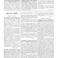 1662 - Page 1636 - Sociétés de Paris. Société d'ophtalmologie de Paris. 23 octobre 1937 / Revue des thèses. Thèses de Paris. Elie Friedmann. Le rôle du système neuro-végétatif dans les réactions d'hypersensibilité (Jouve et Compagnie, édit), Paris, 1937 [Robert Clément] / Péristiany. Le cancer ulcériforme de l'estomac (étude clinico-radiologique) (L. François, édit), Paris, 1937 [J. Sénèque] / Roger Pinoteau. Les expressions morbides des émotions dans la neurologie et dans l'art (préface de M. J. Lhermitte) (G. Doin, édit), Paris, 1937 [J. Mouzon] / Thèse de Marseille. Robert-Henri Barbe. Les conséquences pathologiques des pratiques anti-conceptionnelles chez la femme (Société générale d'imprimerie, Nice, 1937, édition en dépôt chez Maloine, librairie à Paris) [Henri Vignes]