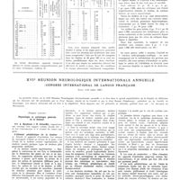 1740 - Page 1714 - Travaux originaux. Une nouvelle réaction pour l'étude des lipides. L'oléidémie. Par MM. Étienne Chabrol et R. Charonnat / XVe Réunion neurologique internationale annuelle (congrès international de langue française) (Paris, 8-10 juillet 1937) / Premier rapport. Physiologie et pathologie générale de la douleur