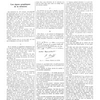 1837 - Page 1811 - Chroniques, variétés et informations. Les signes graphiques de la mémoire