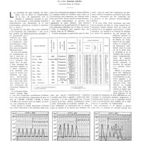 1853 - Page 1827 - Travaux originaux. Aspects théoriques et pratiques du traitement humoral de l'infection paludéenne. Par le Prof. Maurizio Ascoli...