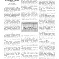 1903 - Page 1877 - Petites cliniques de «la presse médicale». N° 431. A la recherche d'un foyer d'infection. Par Louis Ramond...