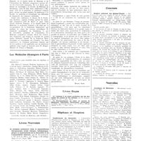 1923 - Page 1897 - Chroniques, variétés et informations. La médecine à travers le monde. Portugal / Yougoslavie / Les médecins étrangers à Paris / Livres nouveaux. Le moignon pulmonaire dans le pneumothorax thérapeutique (étude clinique, radiokymographique et expérimentale de la rétractilité et de l'expansibilité lobaires), par R. Swynghedauw... (Doin et Compagnie), Paris, 1937 [Morel Khan] / Livres reçus / Hôpitaux et hospices. Conférences du dimanche / Concours. Hospice national des Quinze-Vingts / Nouvelles. Académie de médecine