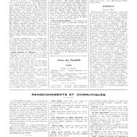 1924 - Page 1898 - Chroniques, variétés et informations. Nouvelles. Académie de médecine / Comité national de l'enfance / Amicale des médecins parisiens de Paris / Corps de santé militaire / Actes des facultés. Paris / Bordeaux / Renseignements et communiqués