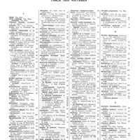 0006 - Page 5 - Table des matières des analyses de la «revue des journaux». Table des matières