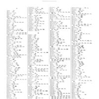 0015 - Page 1 - Table des articles originaux du premier semestre 1938. Table par noms d'auteurs