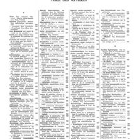 0064 - Page 5 - Table des matières des analyses de la «revue des journaux». Table des matières