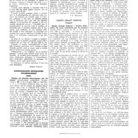0111 - Page 56 - Revue médicale de la Suisse Romande (Genève-Lausanne). M. Demole. Considérations sur l’achylie / Schweizerische medizinische wochenschrift (Bâle). Taillens. La pleurésie hémorragique chez les enfants / Casopis Lekaru Ceskych (Prague). Syllaba, Cermak, Neubarth et Stehlik. Elimination des corps acétoniques par les poumons / Herfort. Exploration des sécrétions pancréatiques dans le suc duodénal