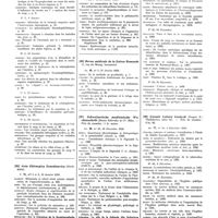 0055 - Page 28 - Janvier 1939. [63] Polska Gazeta Lekarska..., Lwow... / [64] Acta Chirurgica Scandinavica..., Stockholm... / [65] Acta Medica Scandinavica..., Stockholm... / [66] Revue médicale de la Suisse Romande..., Lausanne / [67] Schweizerische medizinische Wochenschrift..., Bâle... / [68] Casopis Lekaru Ceskych..., Prague...