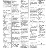 0063 - Page 32 - Index des sommaires