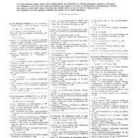 0065 - Page 33 - Février 1939. [1] Le Bulletin médical..., Paris... / [2] Le Concours médical..., Paris... / [3] Gazette des hôpitaux civils et militaires..., Paris... / [4] Gazette médicale de France et des pays de langue française..., Paris...