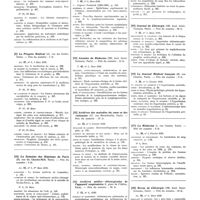 0101 - Page 51 - Mars 1939. [8] La Presse médicale..., Paris... / [9] Le Progrès médical..., Paris... / [10] La Semaine des hôpitaux de Paris..., Paris... / [11] Annales de l'Institut Pasteur..., Paris... / [12] Annales de médecine..., Paris... / [13] Archives des maladies du coeur et des vaisseaux..., Paris... / [14] Archives médico-chirurgicales de l'appareil respiratoire..., Paris... / [15] Journal de chirurgie..., Paris... / [16] Le Journal médical français..., Paris... / [17] La Médecine..., Paris... / [18] Revue de chirurgie..., Paris...