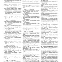 0105 - Page 53 - Mars 1939. [26] Lyon médical..., Lyon... / [27] Lyon chirurgical..., Paris... / [28] Marseille médical..., Marseille... / [29] Montpellier médical..., Montpellier... / [30] Revue médicale de Nancy..., Nancy... / [31] Strasbourg médical..., Strasbourg... / [32] Deutsche medizinische Wochenschrift..., Leipzig... / [33] Klinische Wochenschrift..., Berlin...