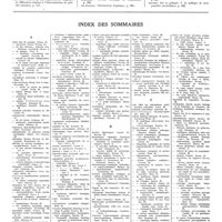 0121 - Page 61 - Mars 1939. [65] Acta Medica Scandinavica... Stockholm... / Index des sommaires