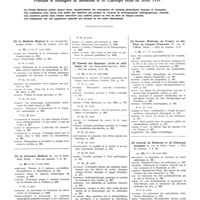 0129 - Page 65 - Avril 1939. [1] Le Bulletin médical..., Paris... / [2] Le Concours médical..., Paris... / [3] Gazette des hôpitaux civils et militaires..., Paris... / [4] Gazette médicale de France et des pays de langue française..., Paris... / [5] Journal de médecine et de chirurgie pratiques..., Paris...