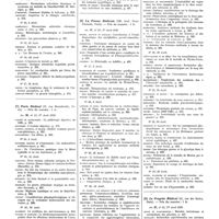 0131 - Page 66 - Avril 1939. [6] Le Journal des praticiens..., Paris... / [7] Paris médical..., Paris... / [8] La Presse médicale..., Paris... / [9] Le Progrès médical..., Paris...