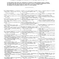 0161 - Page 81 - Mai 1939. [1] Le Bulletin médical..., Paris... / [2] Le Concours médical..., Paris... / [3] Gazette des hôpitaux civils et militaires..., Paris... / [4] Le Journal des praticiens..., Paris... / [5] Paris médical..., Paris... / [6] La Presse médicale..., Paris...