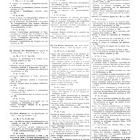 0195 - Page 98 - Juin 1939. [5] Journal de médecine et de chirurgie pratiques..., Paris... / [6] Journal des praticiens..., Paris... / [7] Paris médical..., Paris... / [8] La Presse médicale..., Paris...