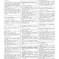 0197 - Page 99 - Juin 1939. [8] La Presse médicale..., Paris... / [9] Le Progrès médical..., Paris... / [10] Annales de l'Institut Pasteur..., Paris... / [11] Annales de médecine..., Paris... / [12] Archives des maladies de l'appareil digestif et des maladies de la nutrition..., Paris... / [13] Le Journal médical français..., Paris... / [14] Journal de chirurgie..., Paris... / [15] La Médecine..., Paris...