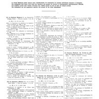 0225 - Page 113 - Juillet 1939. [1] Le Bulletin médical..., Paris... / [2] Le Concours médical..., Paris... / [3] Gazette des hôpitaux civils et militaires..., Paris... / [4] Gazette médicale de France et des pays de langue française..., Paris...