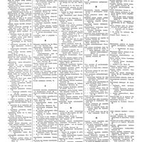 0301 - Page 151 - Index des sommaires