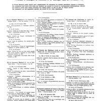 0321 - Page 161 - Novembre 1939. [1] Le Bulletin médical..., Paris... / [2] Le Concours médical..., Paris... / [3] Gazette des hôpitaux civils et militaires..., Paris... / [4] Gazette médicale de France et des Pays de Langue française..., Paris... / [5] Journal des praticiens..., Paris... / [6] Paris médical..., Paris...