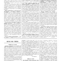 1002 - Page 998 - Sociétés de province. Société des sciences médicales et biologiques de Montpellier et du Languedoc méditerranéen. (Sections de médecine et de biologie). 27 juin / Revue des thèses. Thèses de Paris. Ida Moday. Modifications de la thyroïde sous l'effet de la testostérone (Le François, édit), Paris, 1941 [A. Ravina] / H. Pilliet. Les rapports entre les ulcères gastro-duodénaux et le diencéphale. Le rôle des émotions (R. Foulon), Paris, 1941 [H. Lenormant] / Thèse de Lyon. Léon Rousselin. Fausses tuberculoses observées dans la pratique sanatoriale... (Bosc et Riou), Lyon, 1941 [G. Poix]