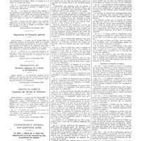 1010 - Page 1006 - Informations. Secrétariat d'état à la famille et à la santé. Organisation du secrétariat d'état / Organisation de l'inspection générale / Dénomination des directeurs régionaux de la santé et de l'assistance / Création du corps de l'inspection des services de l'assistance / Commissariat général aux questions juives