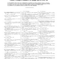0009 - Page 5 - Février 1941. [1] Le Bulletin médical..., Paris... / [2] Le Concours médical..., Paris... / [3] La Gazette des hôpitaux civils et militaires..., Paris... / [4] Gazette médicale de France..., Paris...