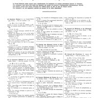 0041 - Page 21 - Avril 1941. [1] Bulletin médical..., Paris... / [2] Le Concours médical..., Paris... / [3] Gazette des hôpitaux civils et militaires..., Paris... / [4] Gazette médicale de France..., Paris... / [5] Journal de médecine et de chirurgie pratiques..., Paris... / [6] Journal des praticiens..., Paris...