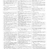 0043 - Page 22 - Avril 1941. [7] Paris médical..., Paris... / [8] La Presse médicale..., Paris... / [9] Le Progrès médical..., Paris... / [10] La Semaine des hôpitaux de Paris..., Paris... / [11] Annales de l'Institut Pasteur..., Paris...