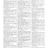 0065 - Page 33 - Mai 1941. [20] Müchener Medizinische Wochenschrift..., Munich...