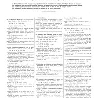 0073 - Page 37 - Juin 1941. [1] Le Bulletin médical..., Paris... / [2] Le Concours médical..., Paris... / [3] Gazette des hôpitaux civils et militaires..., Paris... / [4] Journal de médecine et de chirurgie pratiques..., Paris... / [5] Journal des praticiens..., Paris... / [6] Paris médical..., Paris... / [7] La Presse médicale..., Paris...