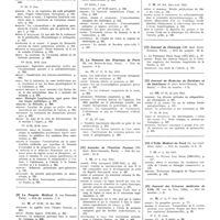 0075 - Page 38 - Juin 1941. [7] La Presse médicale..., Paris... / [8] Le Progrès médical..., Paris / [9] La Semaine des hôpitaux de Paris..., Paris / [10] Annales de l'Institut Pasteur..., Paris... / [11] Archives des maladies de l'appareil digestif et des maladies de la nutrition..., Paris... / [12] Journal de chirurgie..., Paris... / [13] Journal de médecine de Bordeaux et du Sud-Ouest..., Bordeaux... / [14] L'Echo médical du Nord..., Lille... / [15] Journal des sciences médicales de Lille..., Lille...