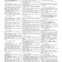 0079 - Page 40 - Juin 1941. [18] Deutsche medizinische Wochenchrift..., Leipzig... / [19] Klinische Wochenschrift..., Berlin... / [20] Medizinische Klinik..., Berlin...