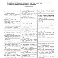 0105 - Page 53 - Août 1941. [1] Bulletin médical..., Paris... / [2] Le Concours médical..., Paris... / [3] Gazette des hôpitaux civils et militaires..., Paris... / [4] Gazette médicale de France..., Paris... / [5] Journal de médecine et de chirurgie pratiques..., Paris... / [6] Journal des praticiens..., Paris... / [7] Paris médical..., Paris...