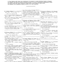 0121 - Page 61 - Septembre 1941. [1] Bulletin médical..., Paris... / [2] Concours médical..., Paris... / [3] Gazette des hôpitaux civils et militaires..., Paris... / [4] Gazette médicale de France..., Brunoy... / [5] Journal de médecine et de chirurgie pratiques..., Paris... / [6] Journal des praticiens..., Paris... / [7] Paris médical..., Paris... / [8] La Presse médicale..., Paris...
